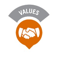 Nilai Dasar Dinkes Pekalongan